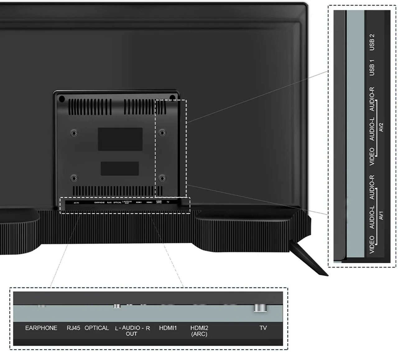 KODAK Special Edition 108 cm (43 inch) Full HD LED Smart Linux TV with 30W Sound Output & Bezel-Less Design (43SE5004BL) view 7