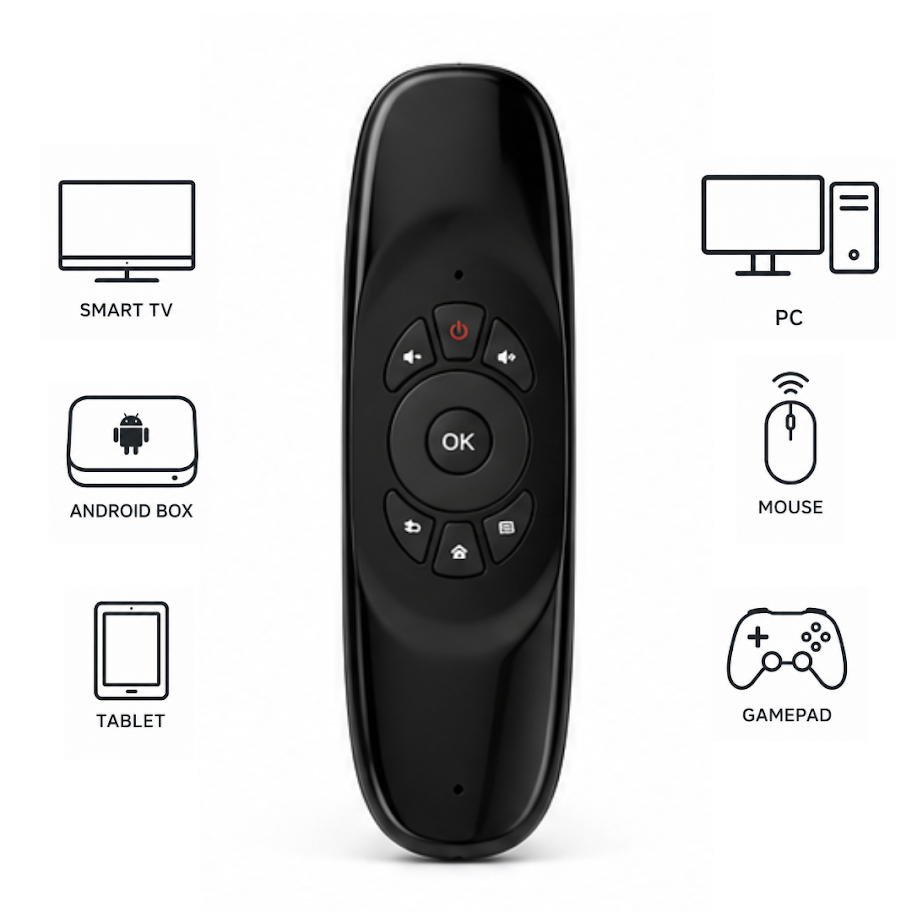 TV Remote Air Mouse 2.4G Mouse Keyboard Air Remote