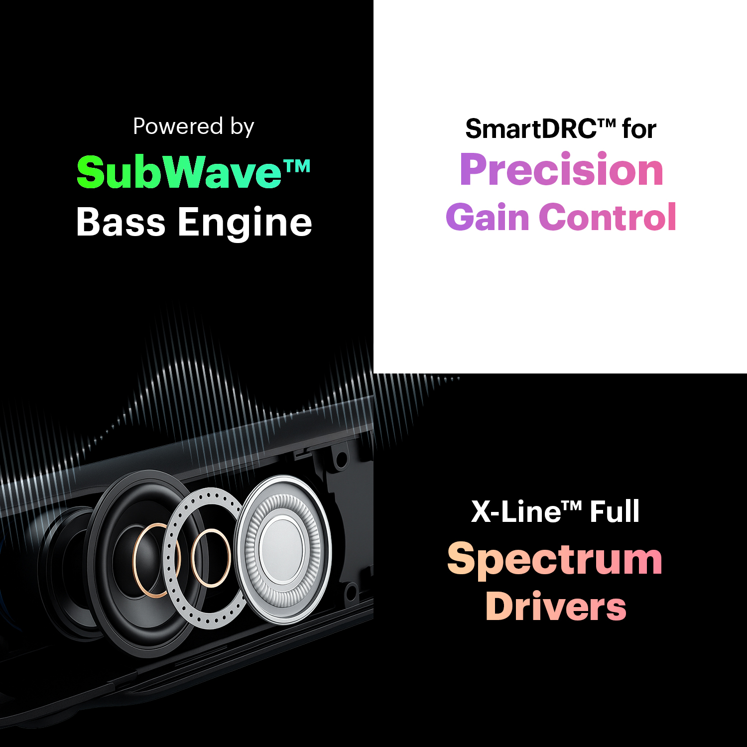 Thomson Alphabeat200, Home Theatre Sound System, Music Bar, Bass Speaker BT v5.1 200 W Bluetooth Soundbar